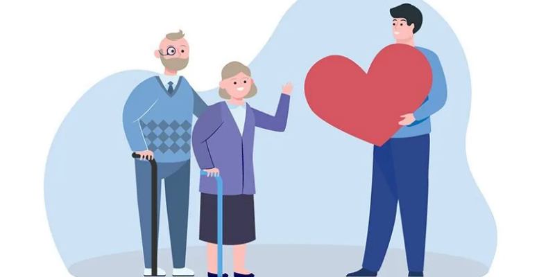 Направления, уровни и специфические формы социальной работы.