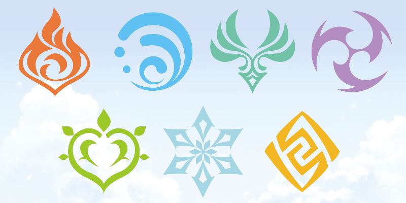 Какой глаз Бога вы бы получили в игре Genshin Impact?