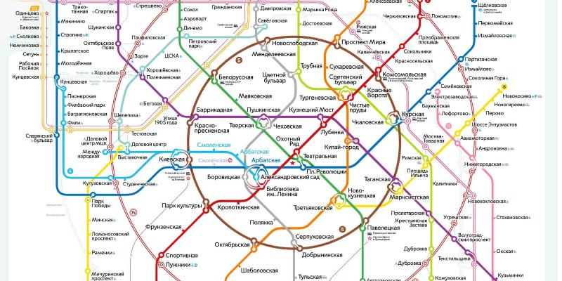 Подземные лабиринты: тест о метрополитенах разных стран