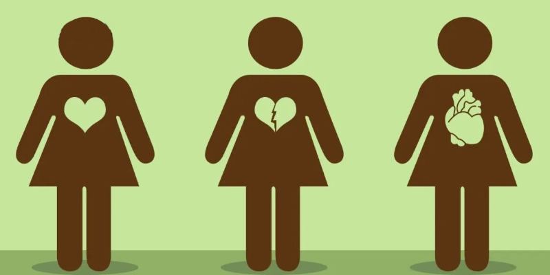 Пессимист или оптимист: раскройте свой тип мышления