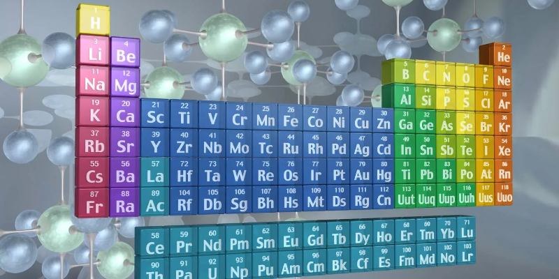 Личность в таблице Менделеева: узнайте свой элемент