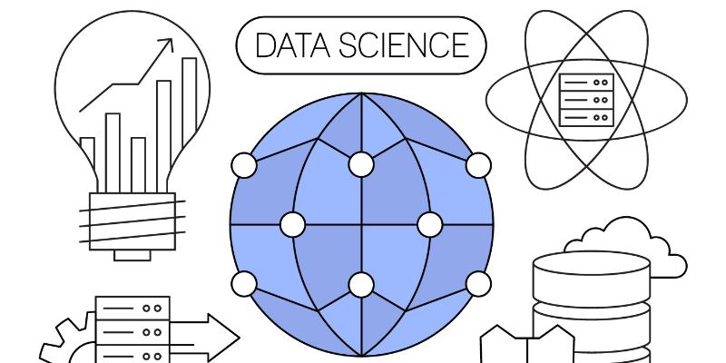 Data Science: тест для проверки знаний в области анализа данных