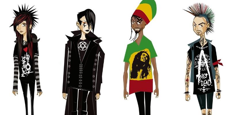 К какой субкультуре ты принадлежишь?