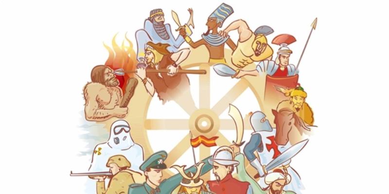 Тест по всемирной истории: насколько хорошо вы знаете прошлое?