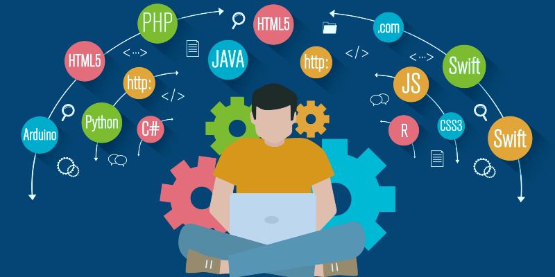 Насколько хорошо вы знаете языки программирования?