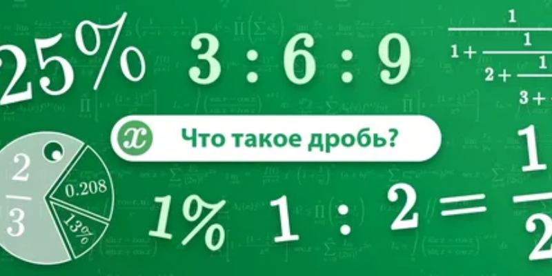 Как хорошо ты знаешь математику?